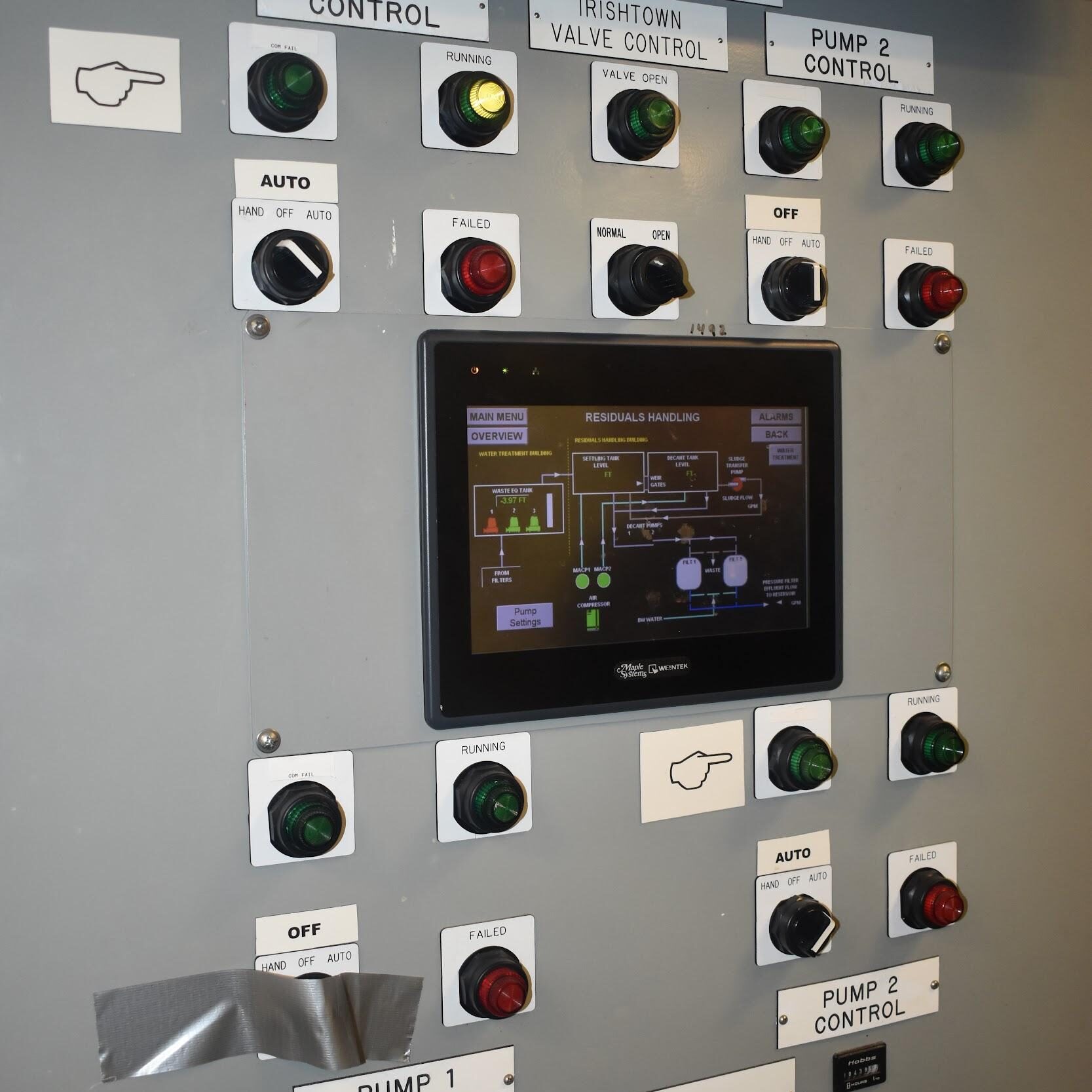SCADA Infrastructure
